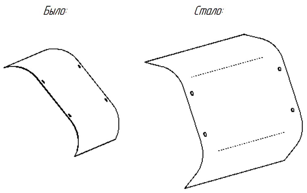 увеличена площадь защитного экрана увеличена площадь защитного экрана