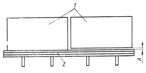 Схема выравнивания головок цилиндров в поперечном направлении
