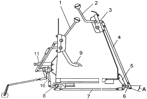Управление дизелем